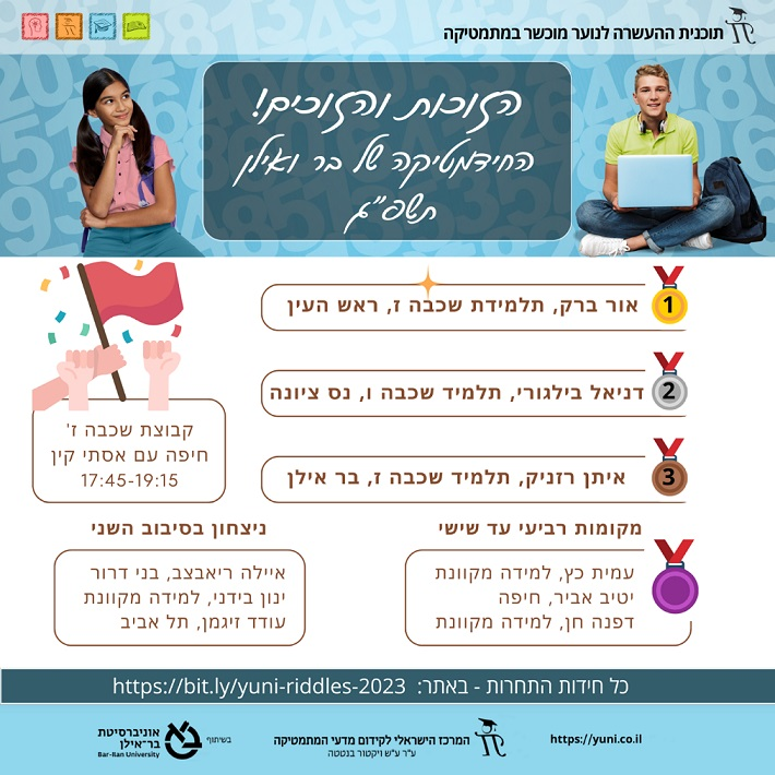 הוזוכים והזוכות
